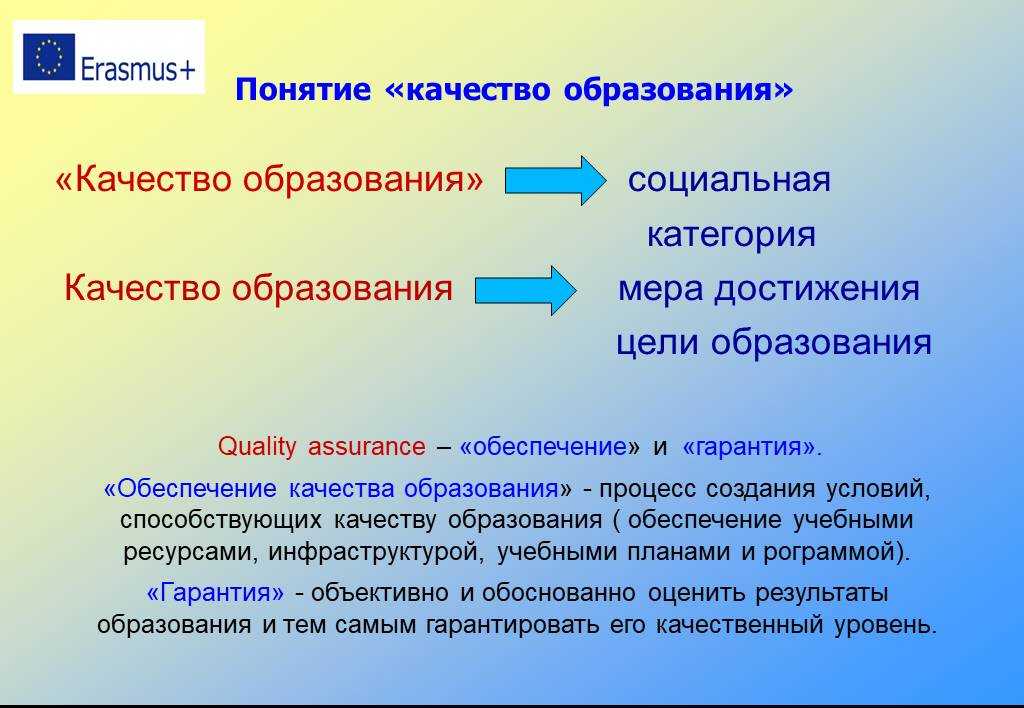 Почему управлять качеством высшего образования так сложно / skillbox media