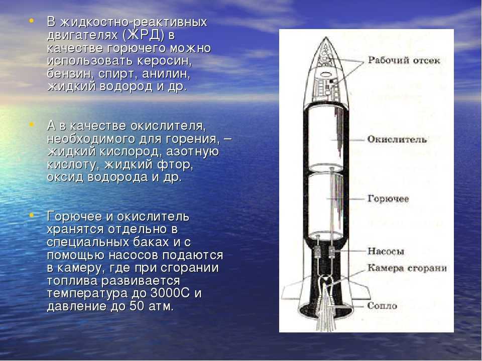 Авиационное топливо: чем заправляют самолеты