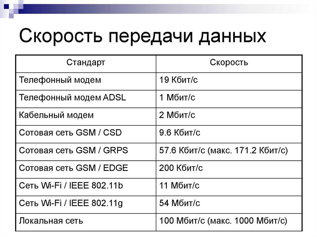 Ученые выяснили, что разные языки оказались схожи скоростью передачи информации: новости, люди, ученые, исследование, язык, люди и события