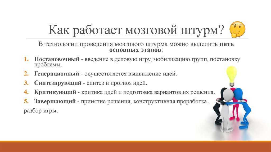 Процедура мозгового штурма