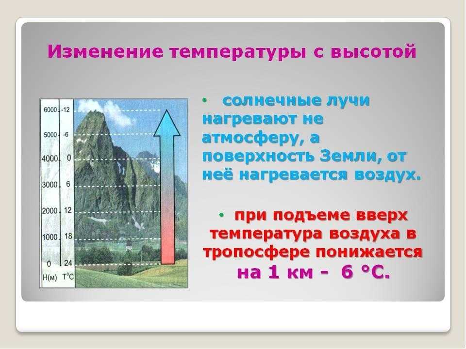 Как найти давление воздуха на человека
