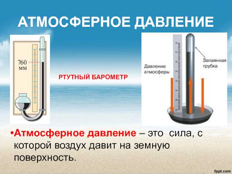 об атмосферном давлении Как образуется и измеряется давление Особенности влияния на человека Циклоны и антициклоны