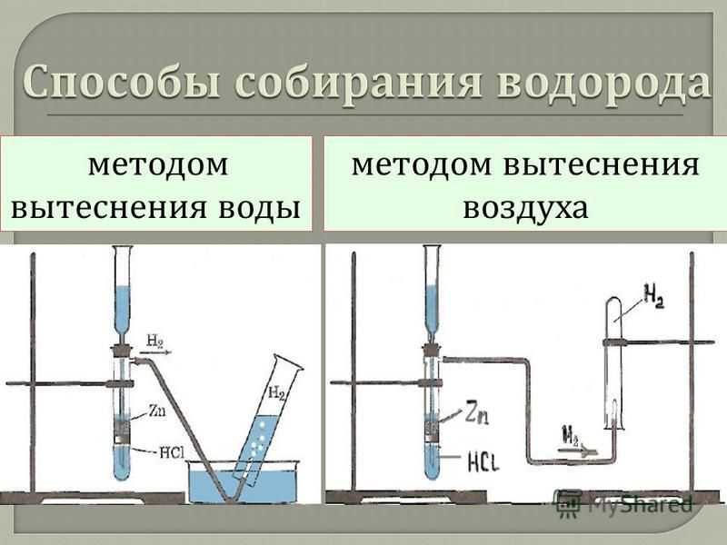 Влад-днепр • ученые из рф и китая создали недорогой материал, ускоряющий синтез водорода из воды
