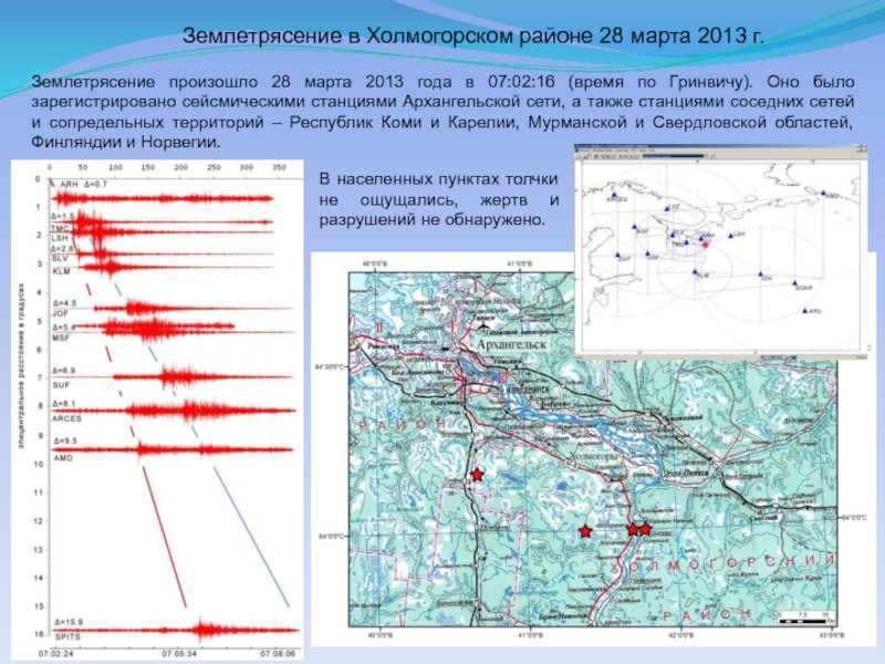 Сейсмология - изучение и предсказание землетрясений