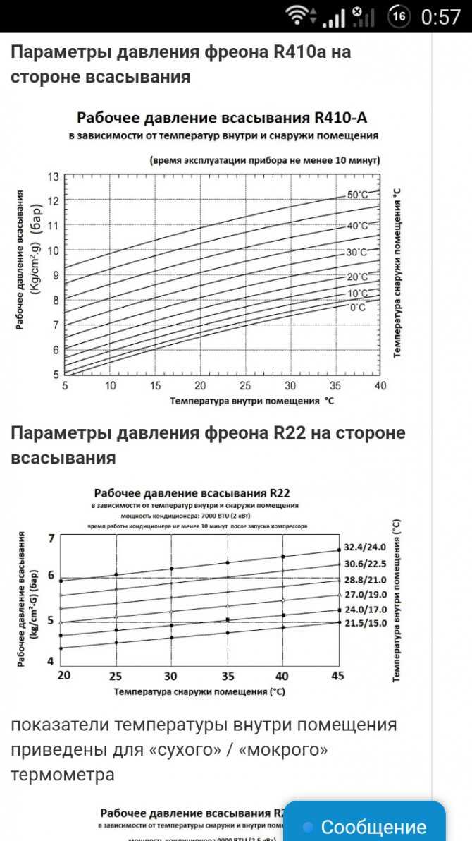 Теплоотдача при кипении жидкости