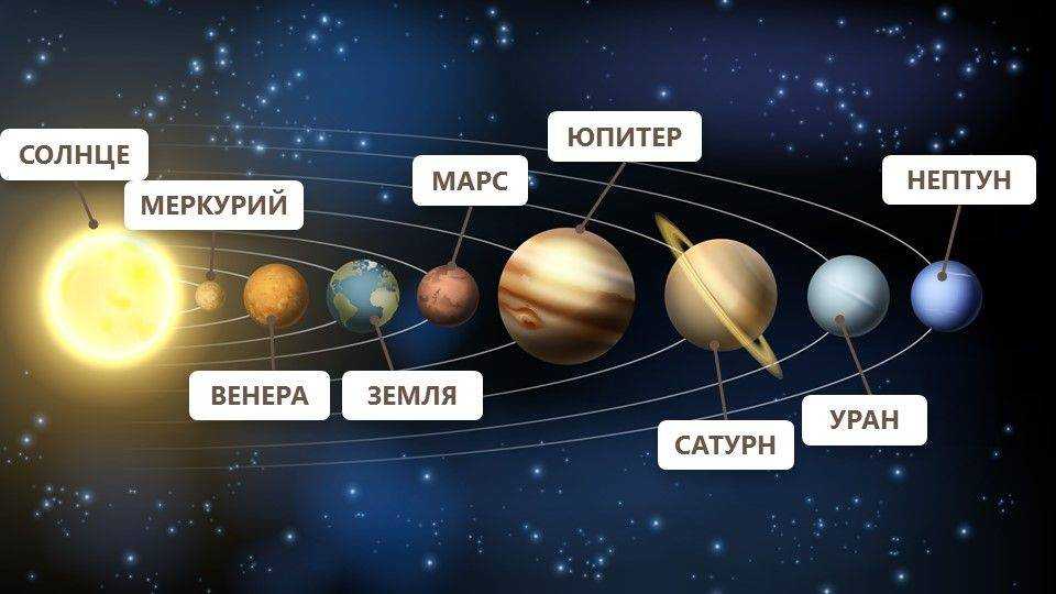 5 неочевидных фактов о марсе – земля - хроники жизни