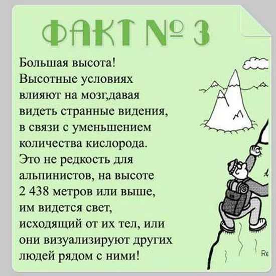 Мир интересного и удивительного