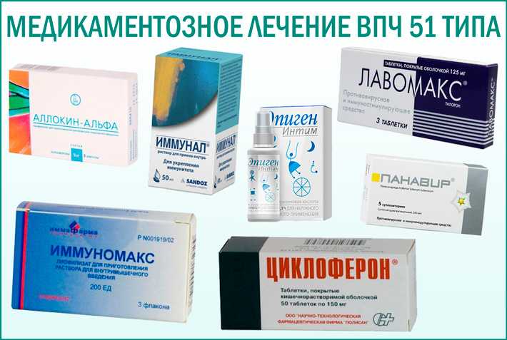 Лекарство от орви: виды, характеристика, эффективность