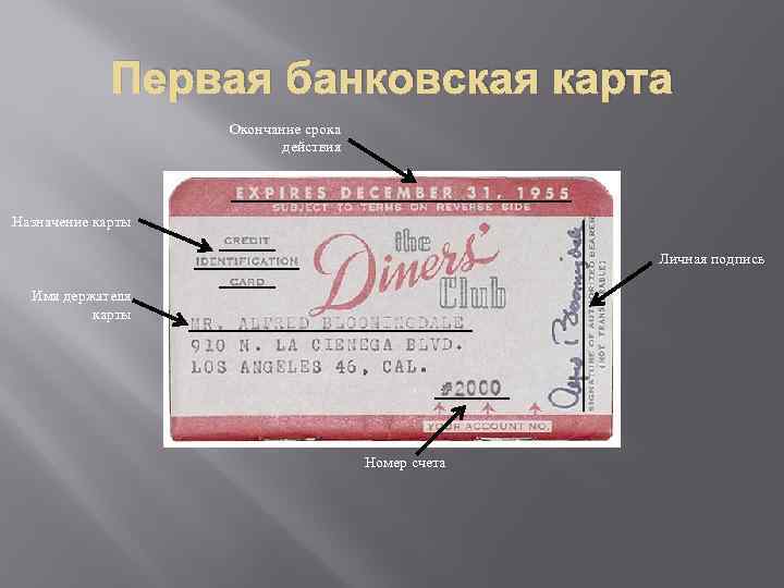 История кредитной карты и ее происхождение ▷➡️ postposmo | постпост