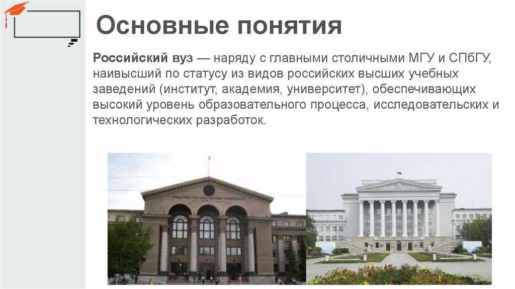 Чем отличается университет от института и академии?
