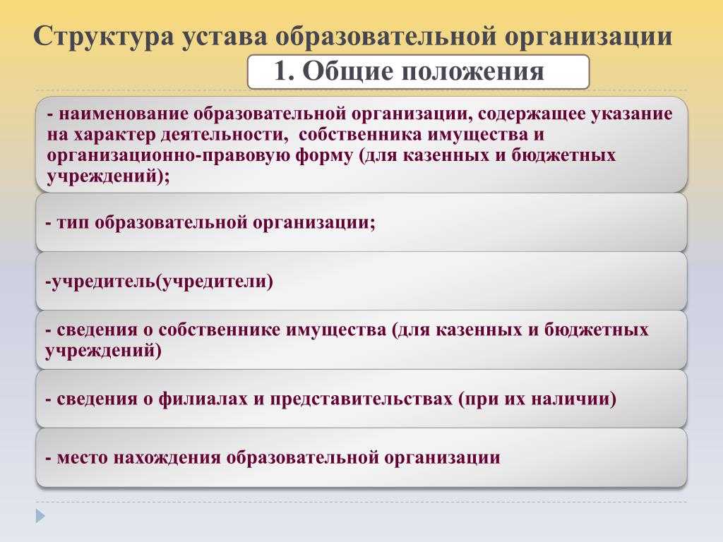 Сравнение типовых уставов ооо - как выбрать?