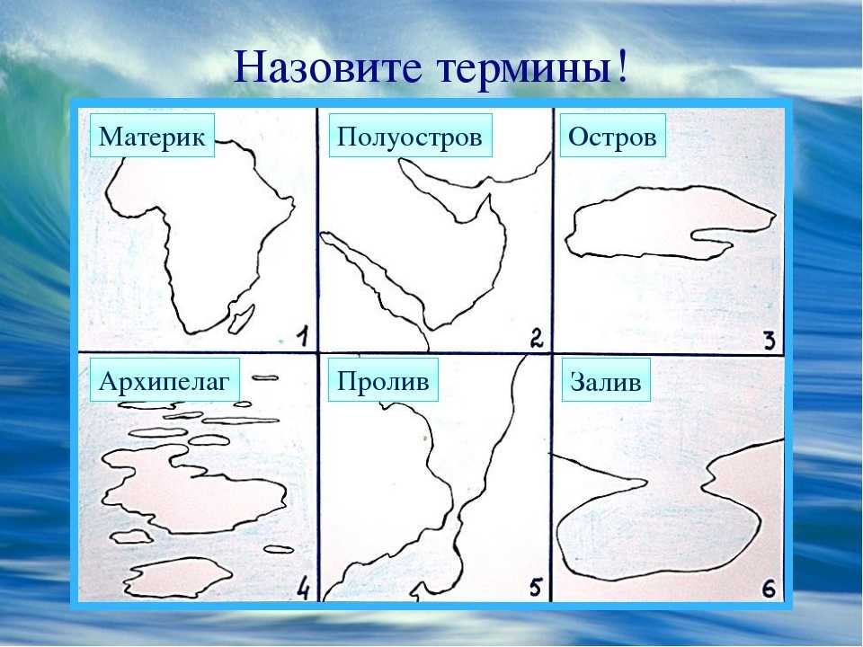 Остров против полуострова - разница и сравнение - blogul 2023