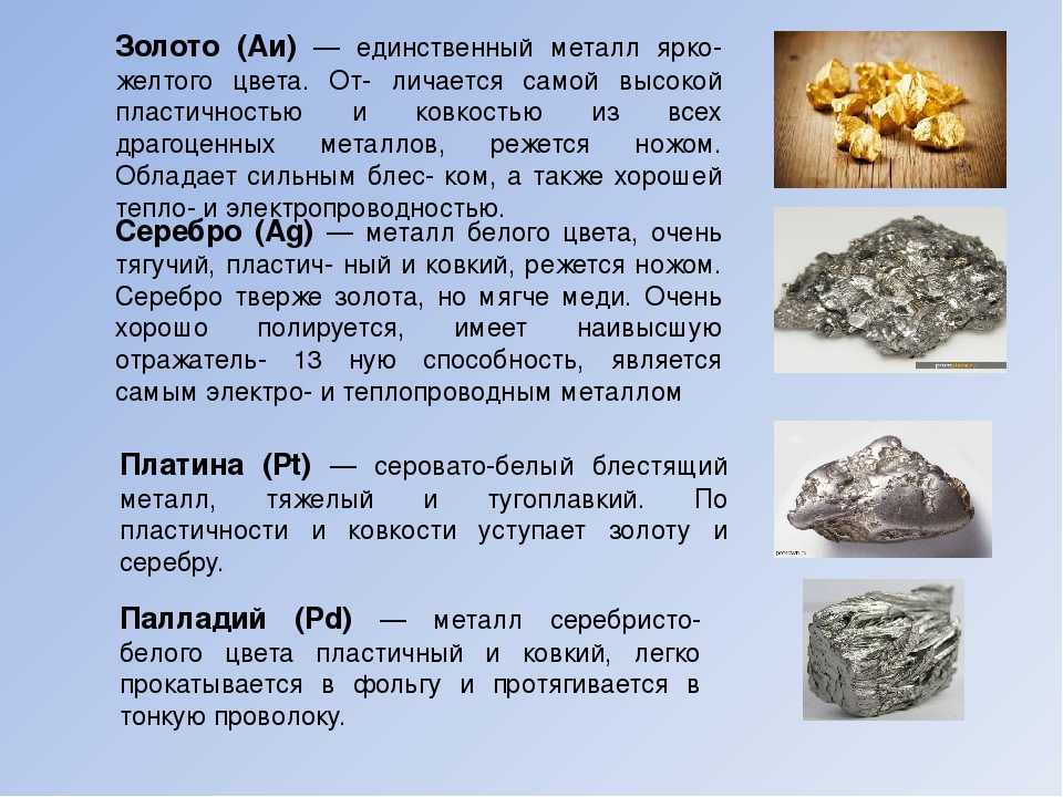 Алюминий: история открытия элемента
