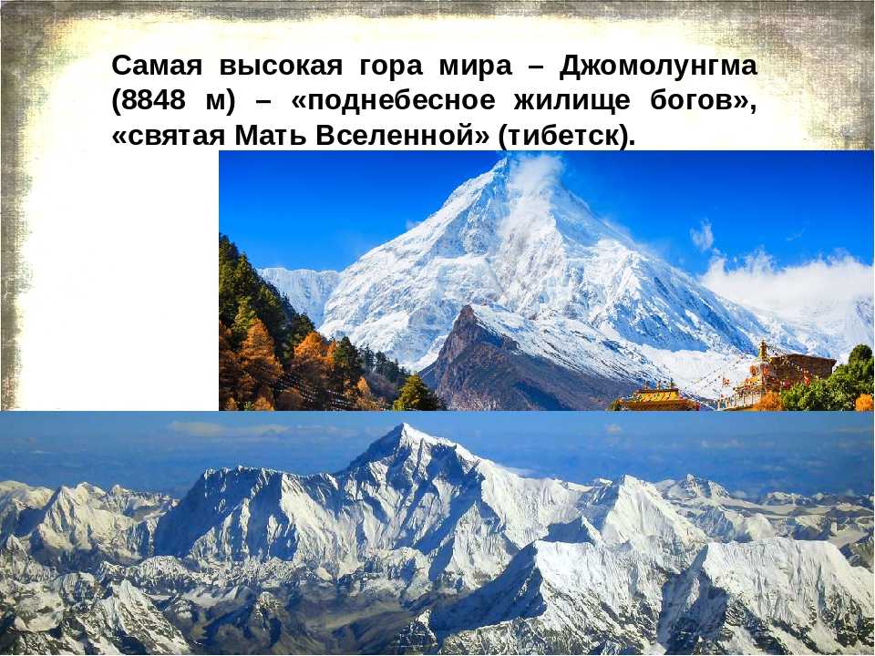 Самые высокие вершины гор различных частей света
