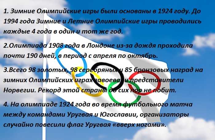 Олимпиада 2021 в токио