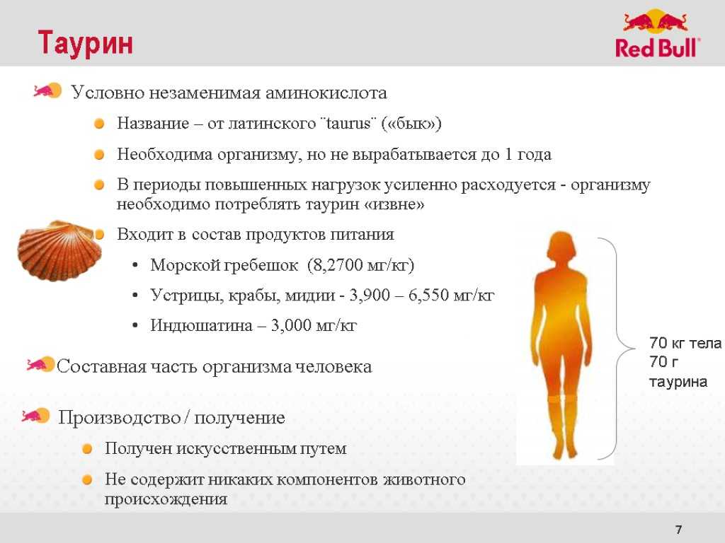 Таурин (глазные капли): инструкция по применению, цена, вред и польза, показания к применению, отзывы
