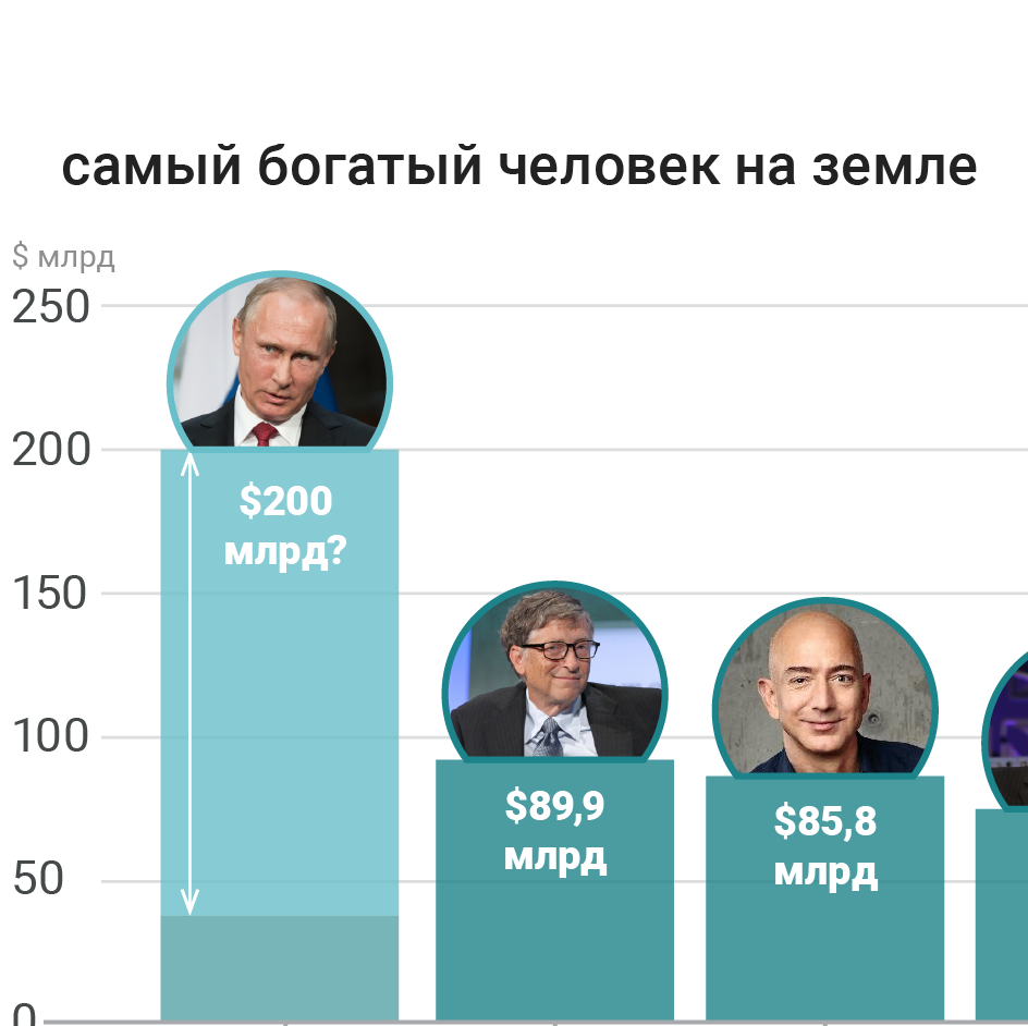 11 самых распространенных цитат в интернете (и не только), которые на самом деле фейки