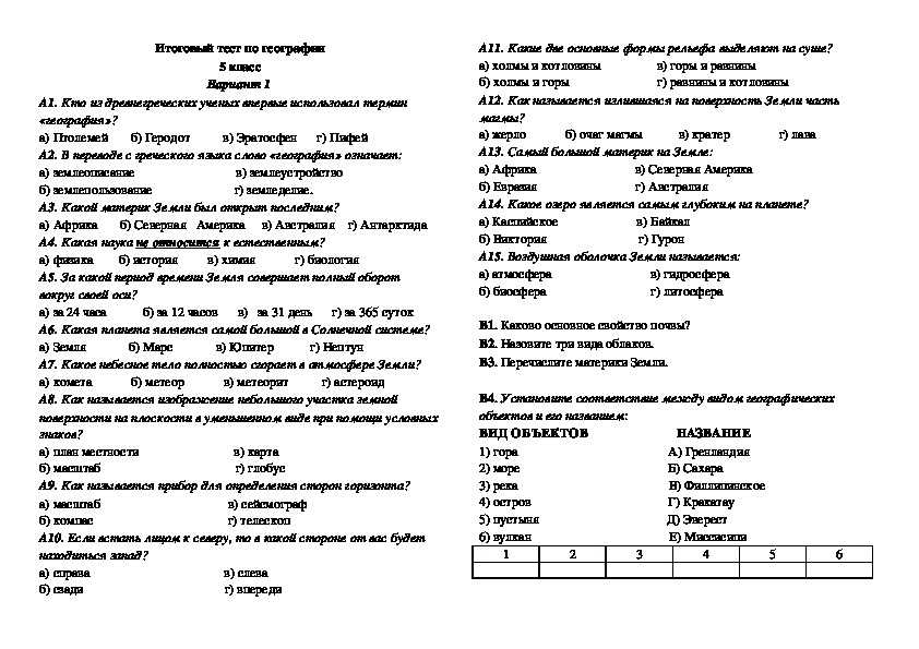 Викторины с ответами по географии для 7- 8 класса