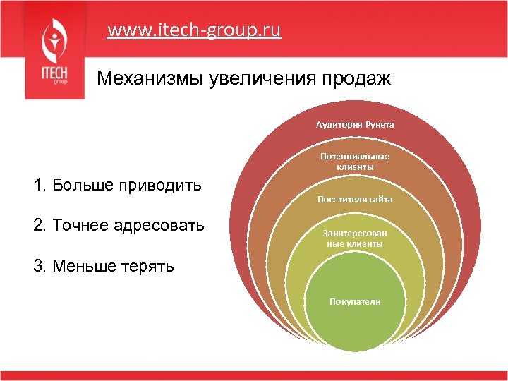 10 вдохновляющих причин полюбить осень