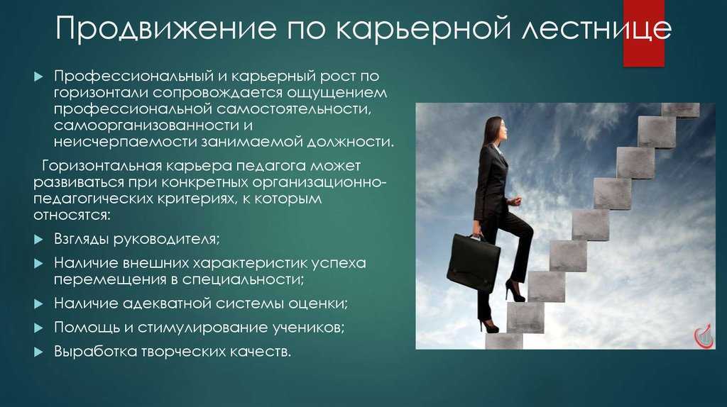 Основным направлением программы повышения квалификации, является развитие карьеры и лидерских качеств сотрудников ВсеЗнаешьру собрал несколько цитат о