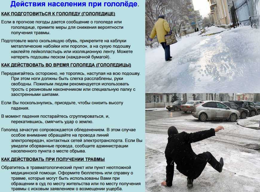 Опасность гололеда: требования безопасности и правила