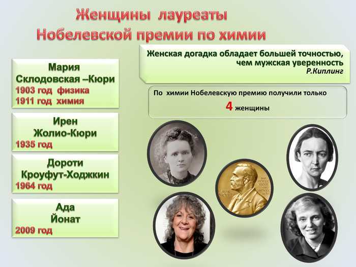 Джордж шарль де хевеси - wikiital.com