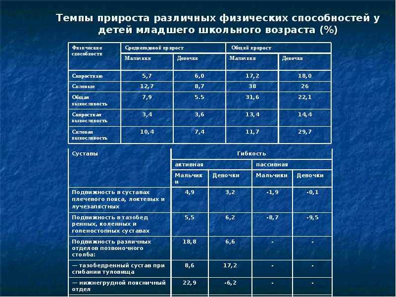 «в моей голове нет картинок, только текст». как живут афантастики — люди, неспособные представлять визуальные образы — нож