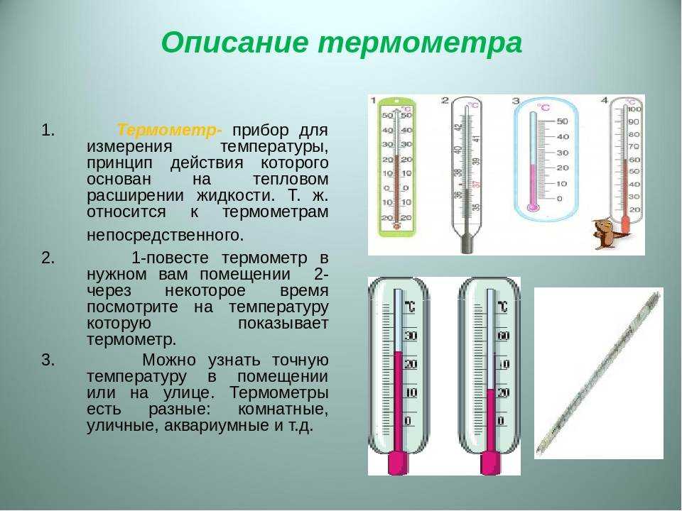 История термометра (градусника)