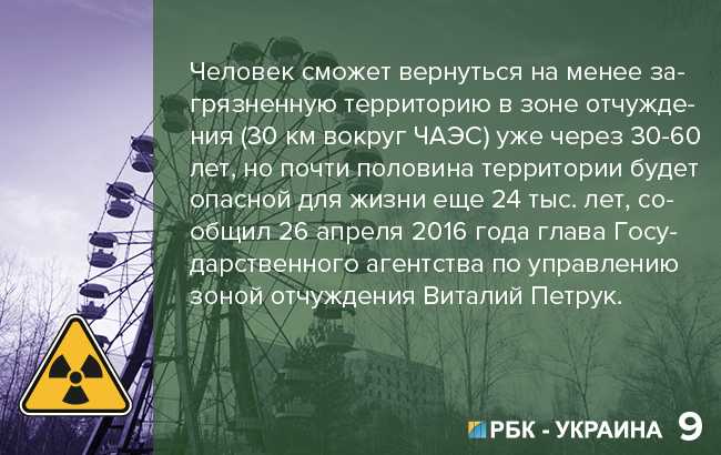 Чернобыльская катастрофа 1986 года и был ли ее след в севастополе? | forpost