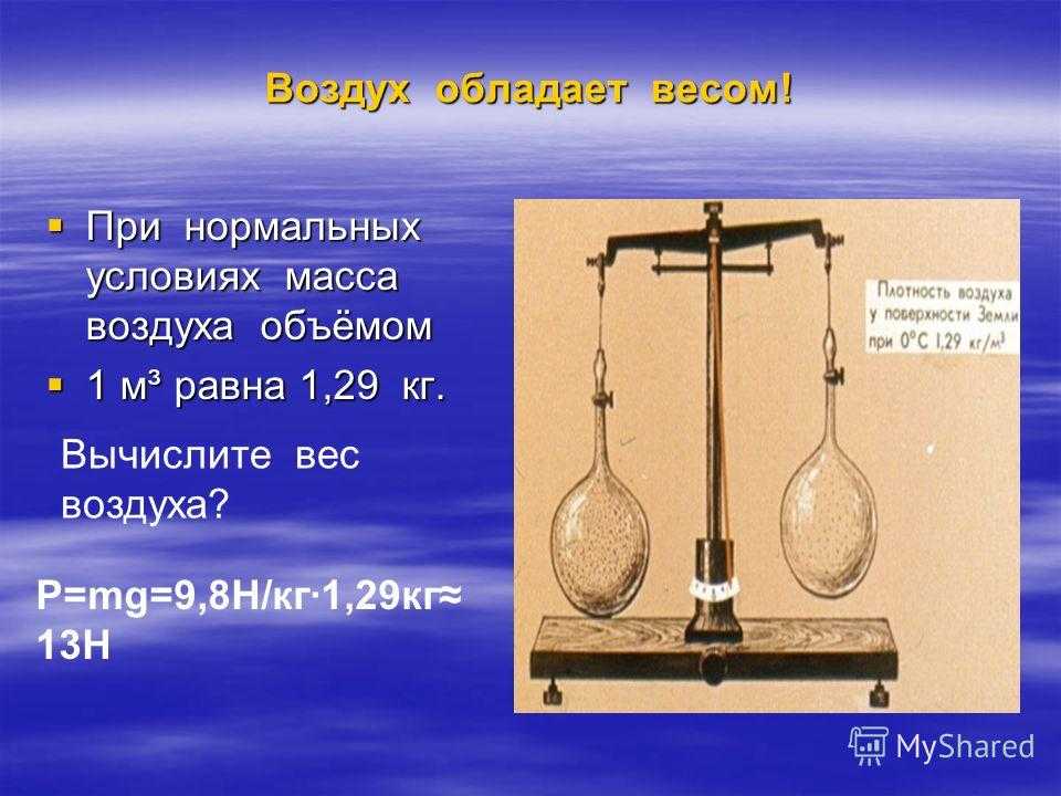 Сколько весит весь воздух на земле?