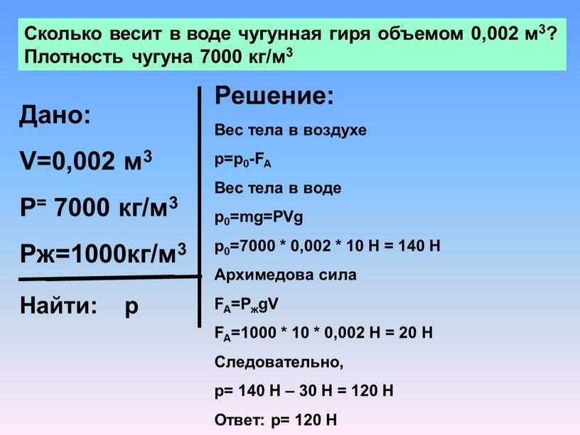 Вес воздуха