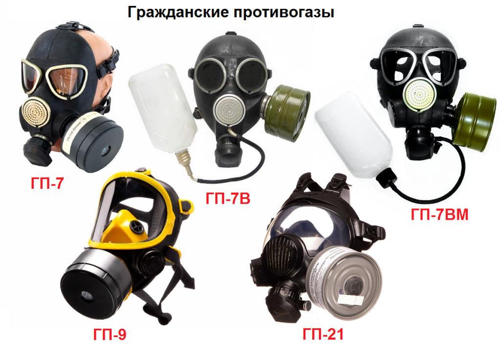 Наиболее распространенные марки противогазов: обзор и сравнение