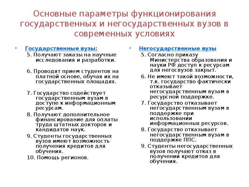 Где почти нет частных вузов, сколько их в России, какие из них самые лучшие и почему, а также что их ожидает в будущем, разбирался