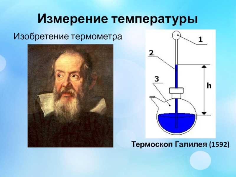 История изобретения термометров