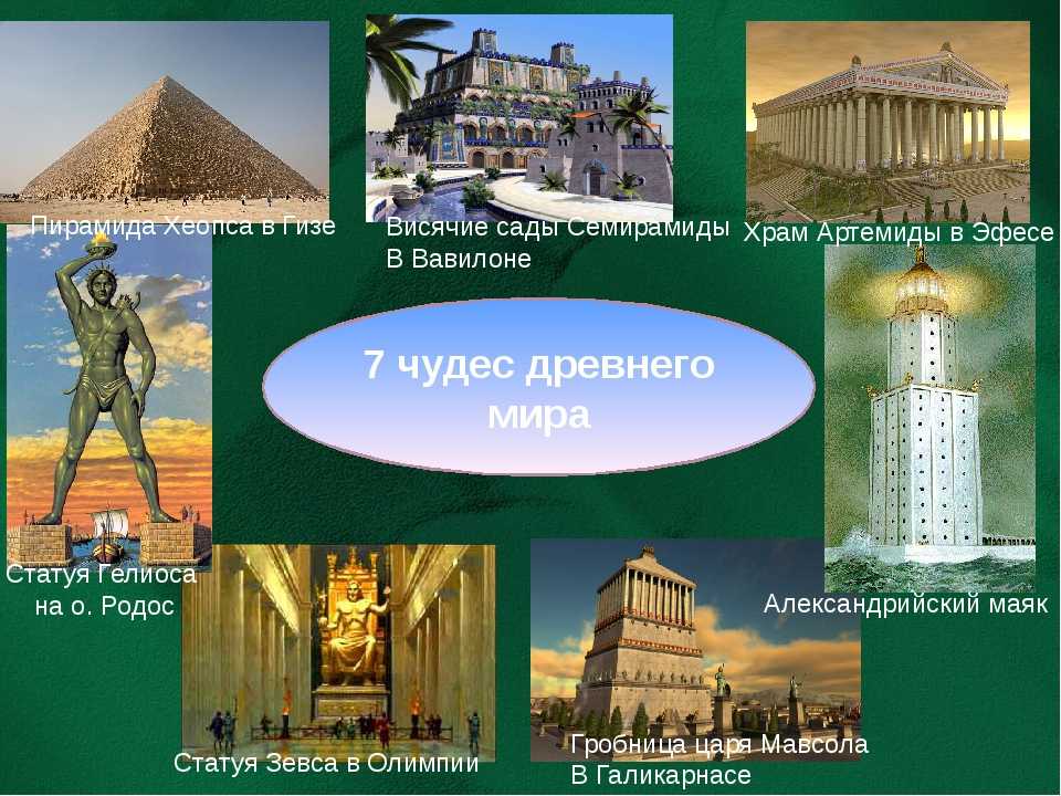 Вопрос-ответ