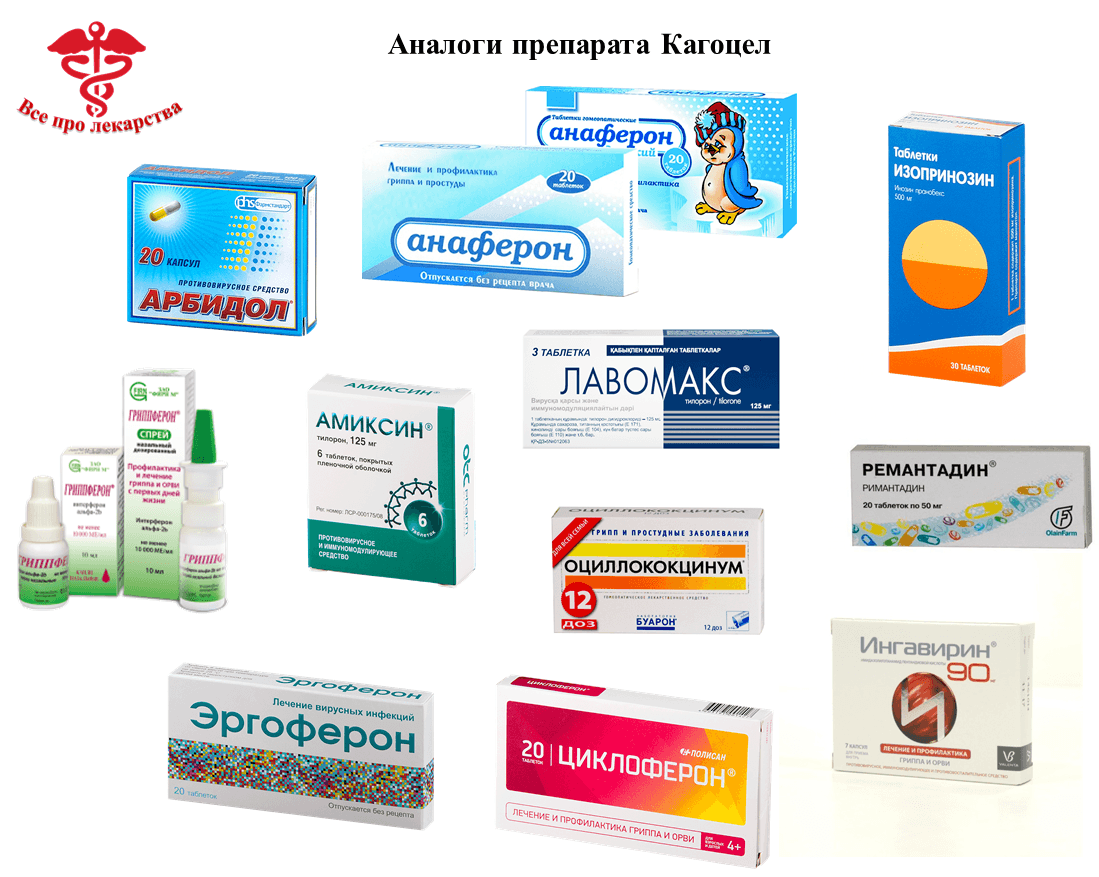 Ну вот зачем лекарства для детей делают приторно сладкими?!?! - ноябрята 2011 - страна мам