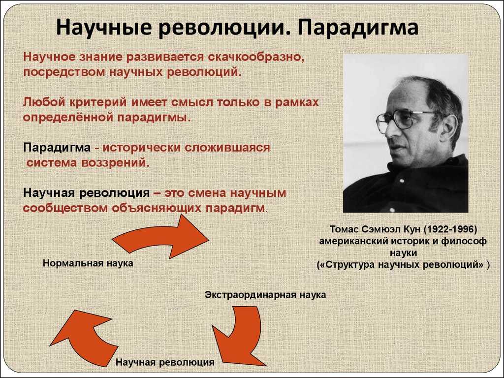История создания пианино — история изобретений