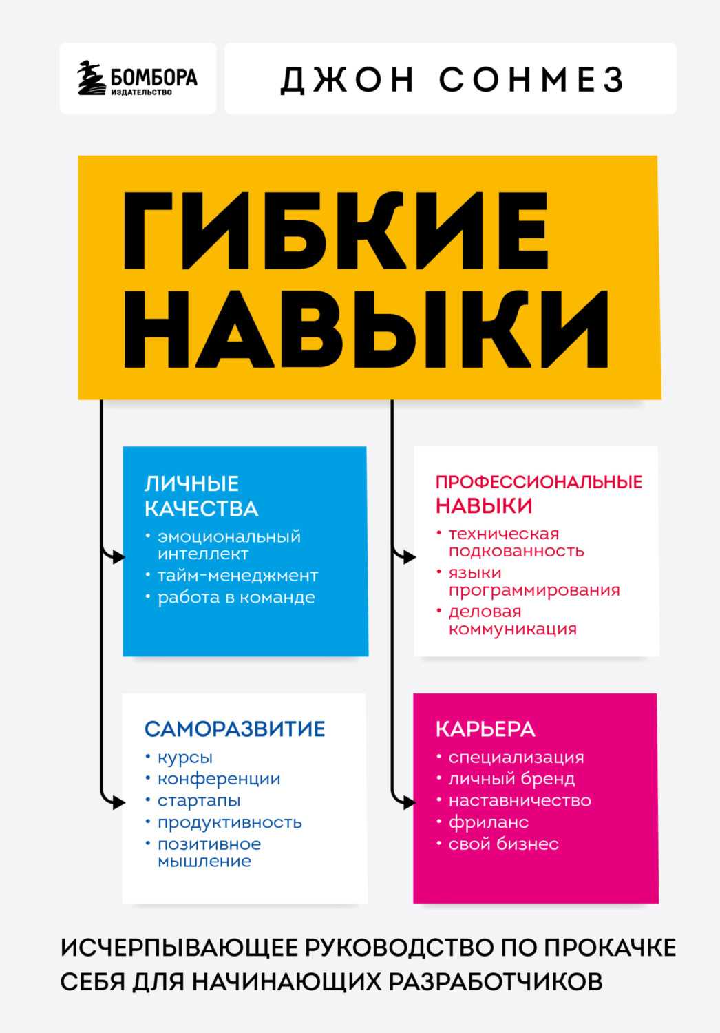 Презентация на тему: "прикладная архитектурная акустика. архитектурная акустика (или акустика помещений) описывает поведение звука внутри помещения основные задачи, решаемые.". скачать бесплатно и без регистрации.