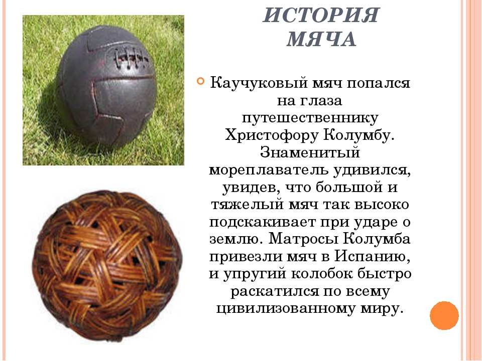 История футбольного мяча