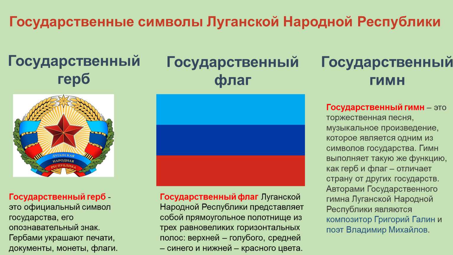 Самые необычные флаги стран мира