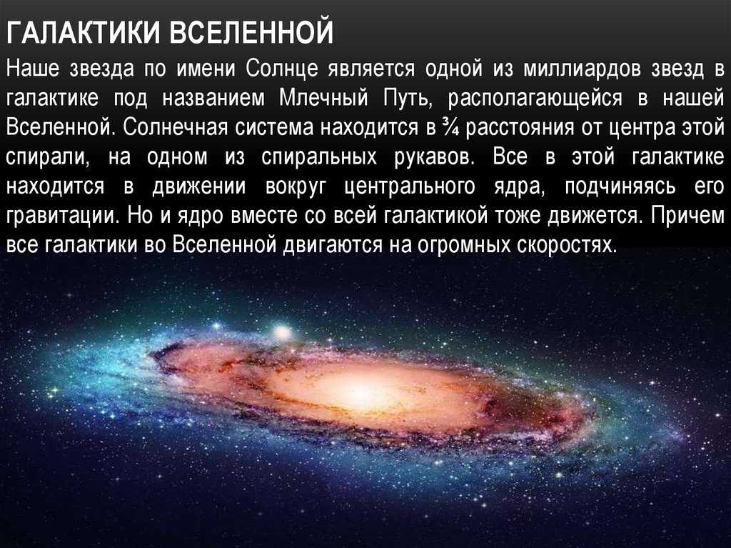 Галактика. виды галактик. галактики вселенной.