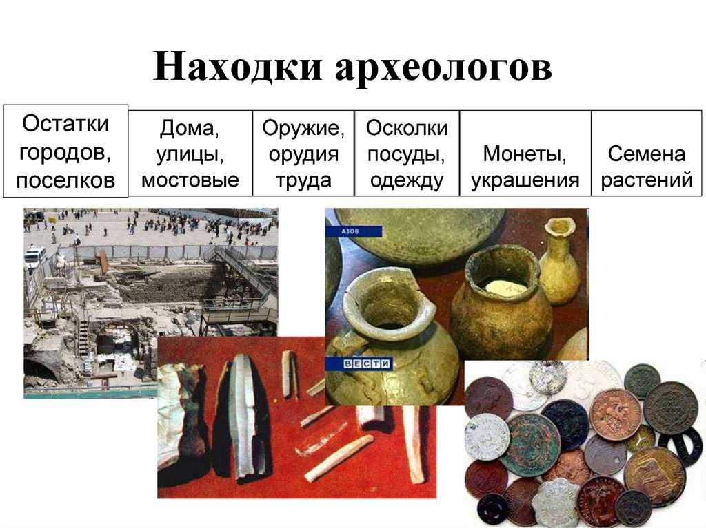 Оптически стимулированное люминесцентное датирование - frwiki.wiki