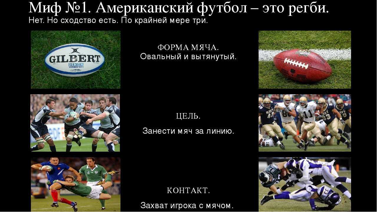 Виды футбола: 15 популярных разновидностей игры, о которых вы могли даже не слышать