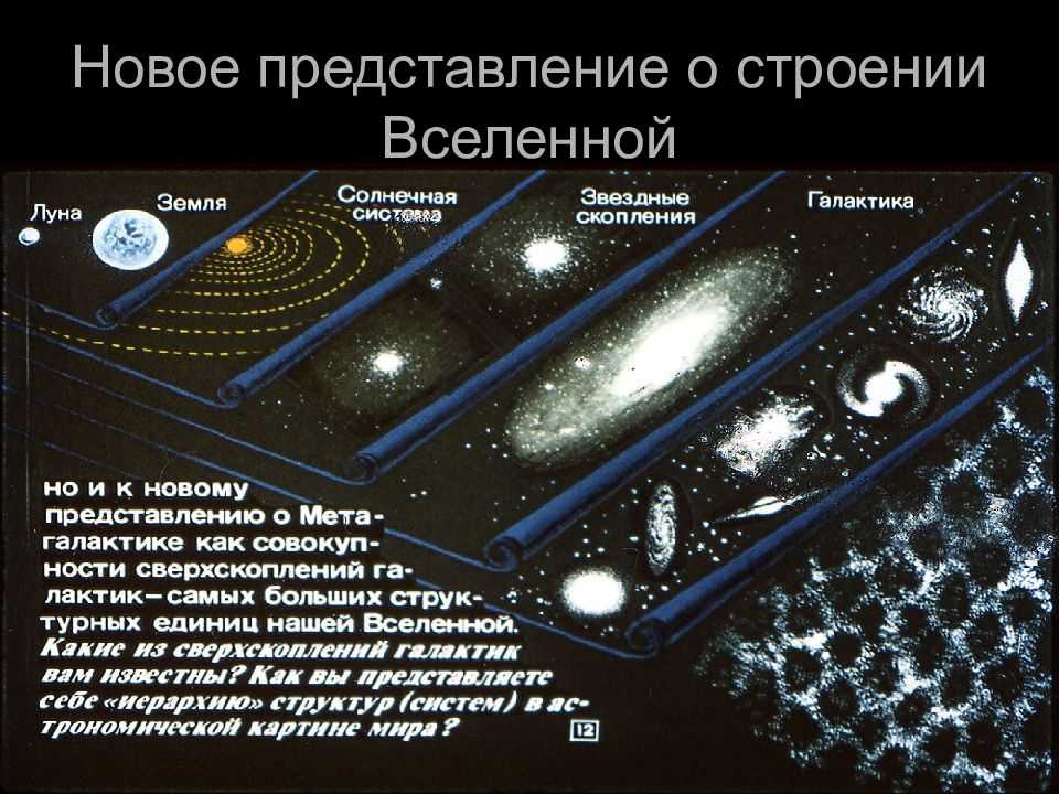 Млечный путь – строение, части, состав, история и развитие галактики – sunplanets.info