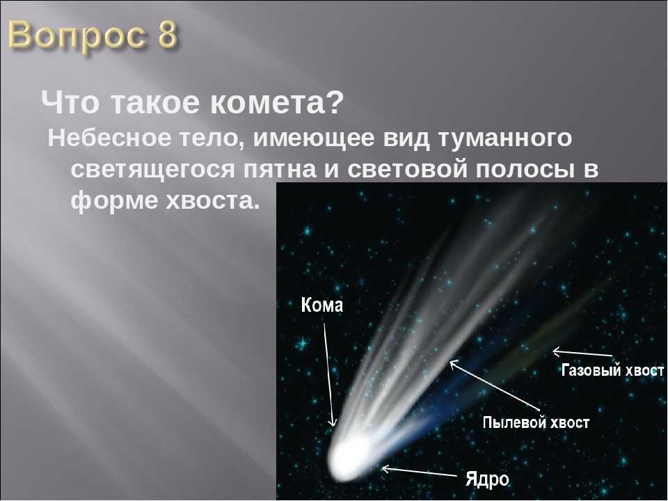 Кометы: происхождение, состав, отличия от других небесных тел