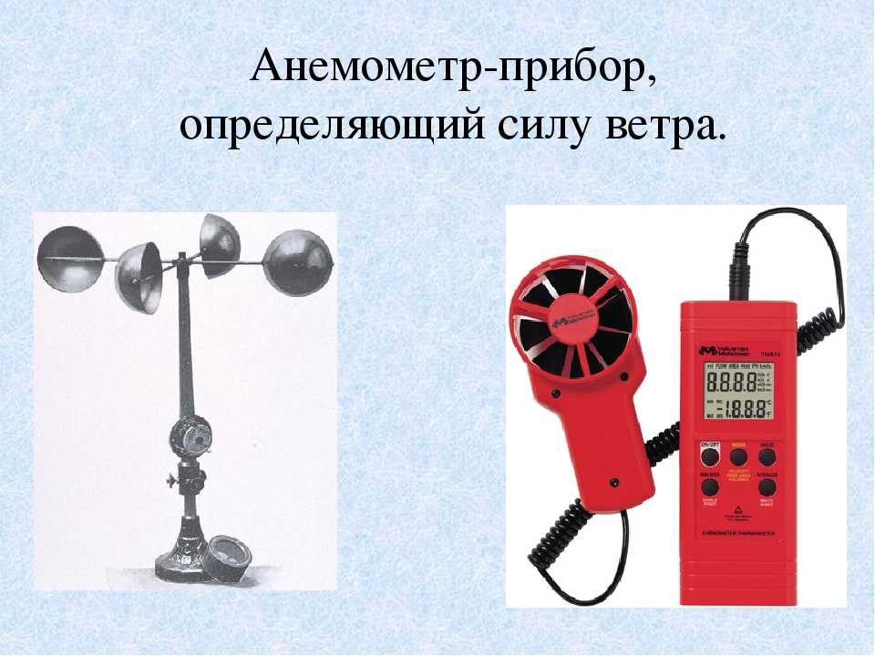 Что такое анемометр