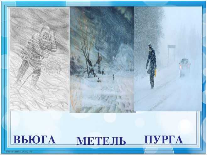 о том, как образуется снег, а также чем отличается метель от вьюги