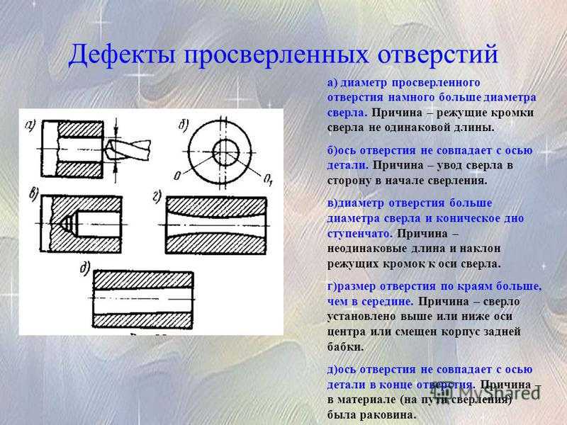 Разница между дыркой и отверстием
