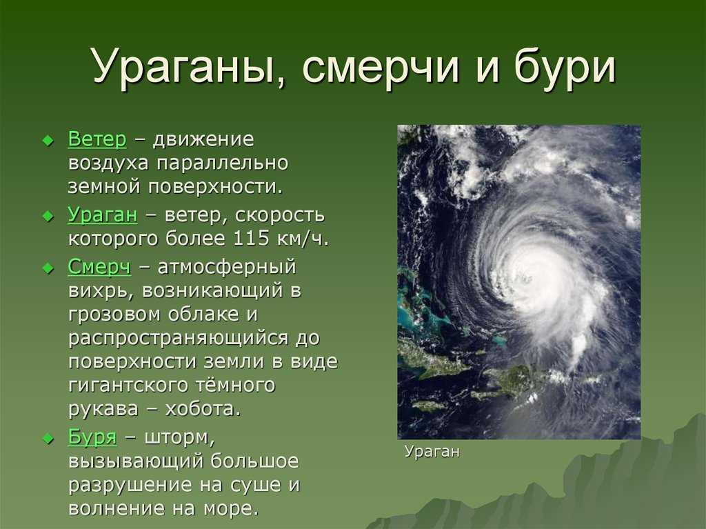 Тайфун, ураган и цунами: какие отличия?