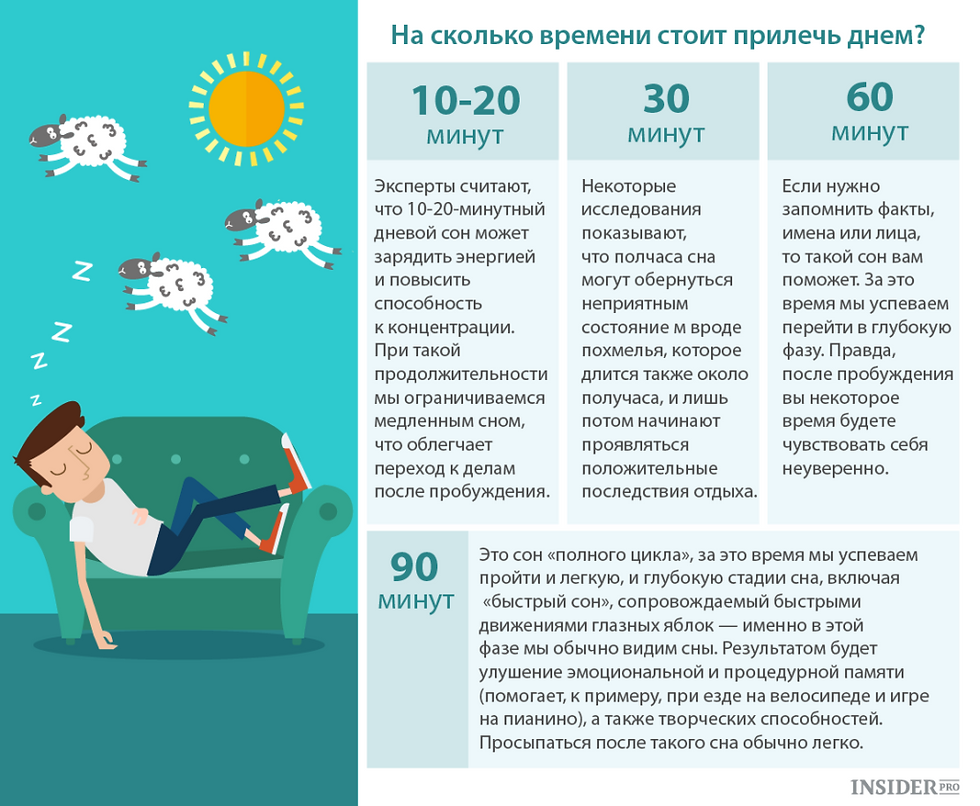 Ложиться рано спать польза. режим сна и почему полезно раньше ложиться спать